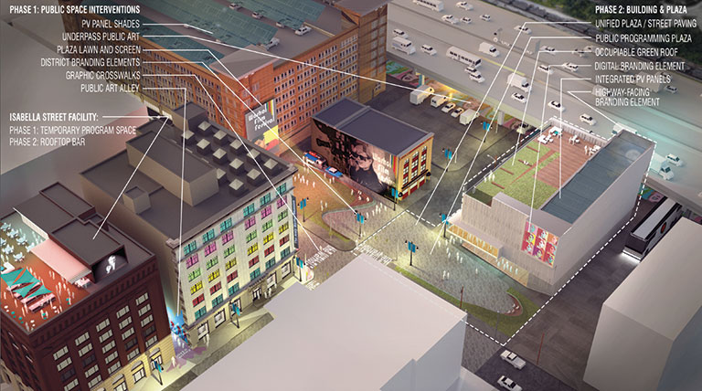 An overhead view of the planned Warhol Pop District